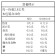 【三尬包】立體茶包  任選5包+免運